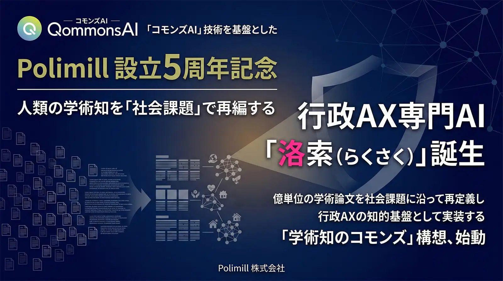 人類の学術知を「社会課題」で再編する── 行政AX専門AI「洛索（らくさく）」誕生 ──